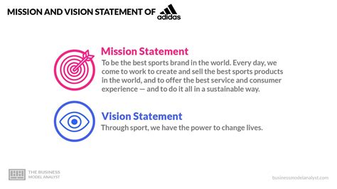 adidas vision statement